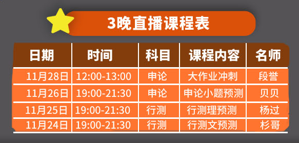 2022年国家公务员考试冲刺模拟卷