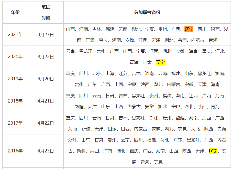 笔试时间