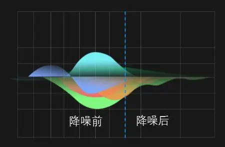 什么是有源降噪.jpg