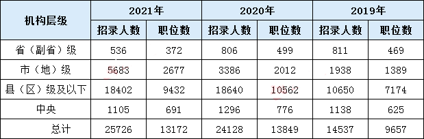 浙江721001.png