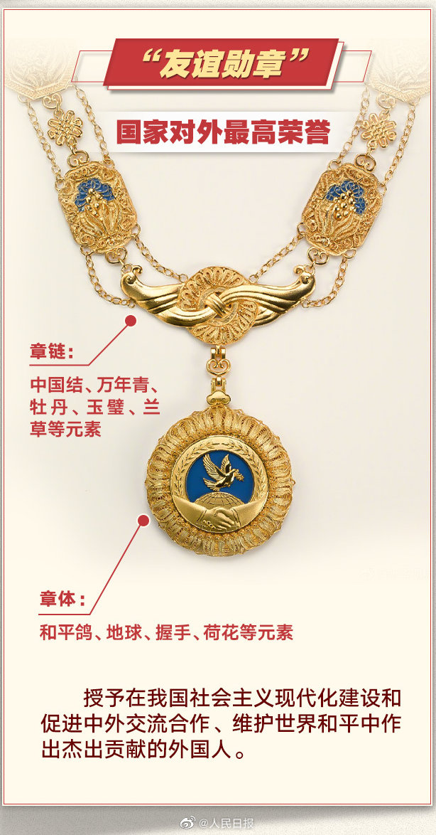 这些闪亮的勋章奖章