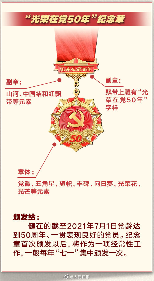 这些闪亮的勋章奖章