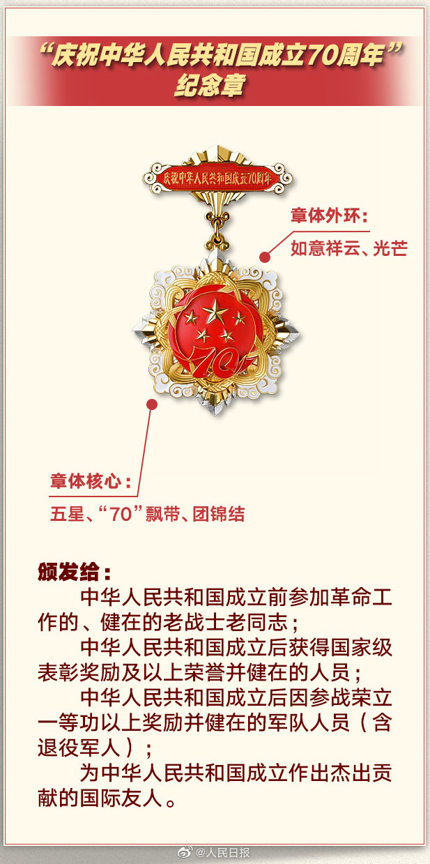 这些闪亮的勋章奖章